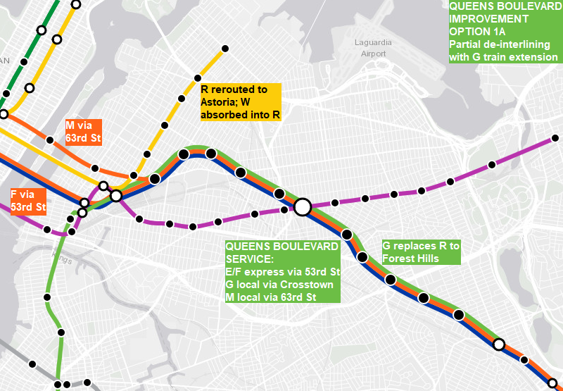 NYTIP - Enhancing The Nycs: B’way And Queens Blvd - Nerdy.nel